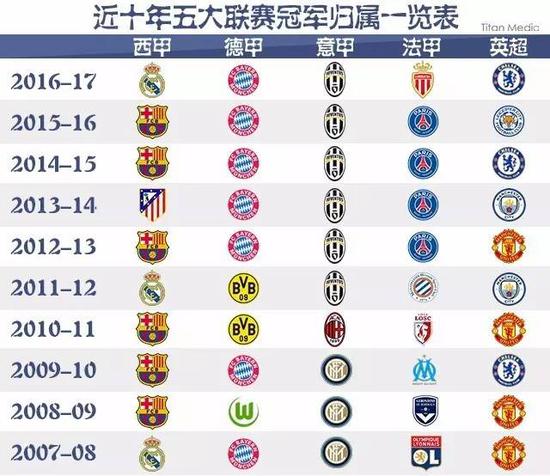 这不仅标志