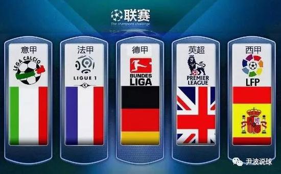 等待机会