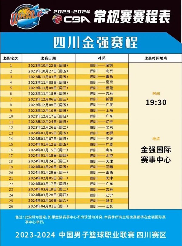 色表现不仅