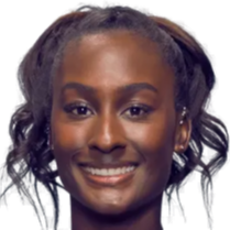 博格巴将被 博格巴将被