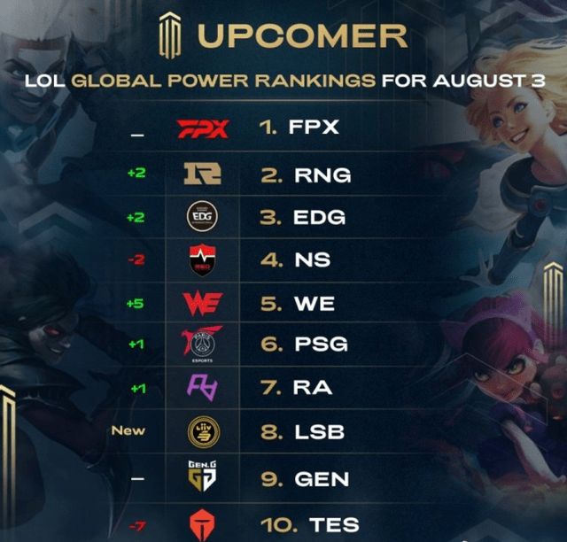 棋艺的比拼 棋艺的比拼