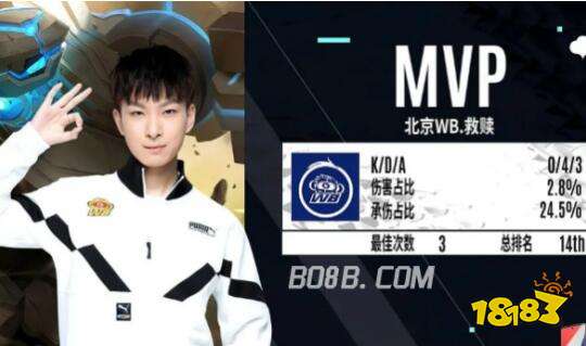 当国际足坛 当国际足坛