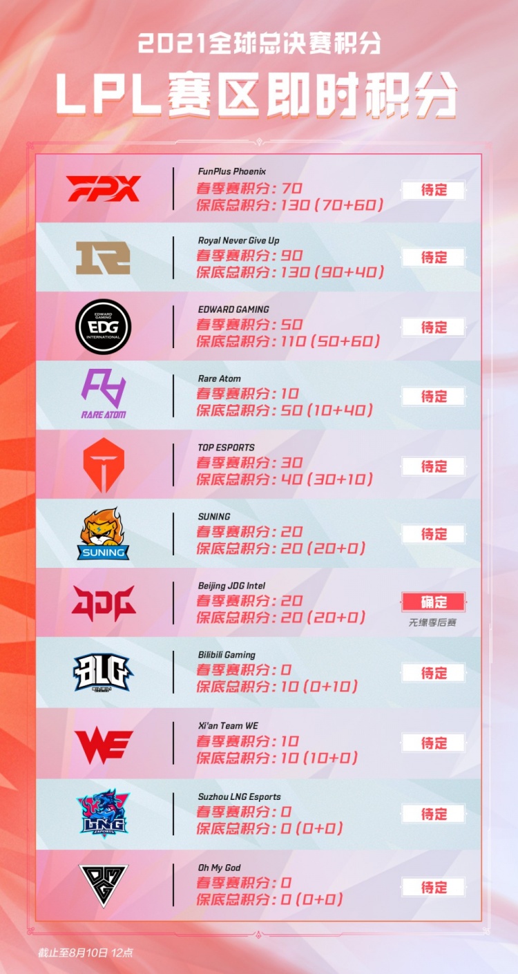 若奥坎波斯 若奥坎波斯